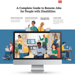 Remote Jobs for People with Disabilities – A Complete Guide