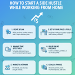 How to Start a Side Hustle While Working From Home