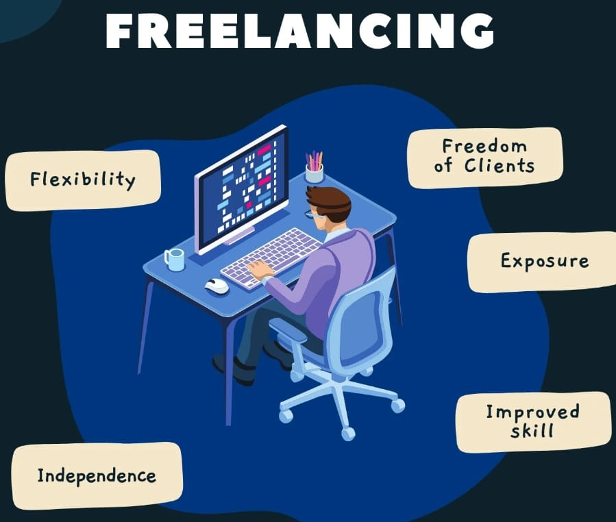 How to Start Freelancing With No Prior Experience