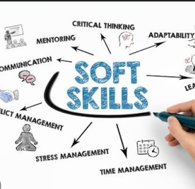 The image shows a diagram highlighting "SOFT SKILLS" in blue text at the center. Arrows point from the center to various skills like:
- CRITICAL THINKING
- ADAPTABILITY
- LEADERSHIP (partially cut off on the right)
- TIME MANAGEMENT
- STRESS MANAGEMENT
- CONFLICT MANAGEMENT
- COMMUNICATION
- MENTORING
Each skill has a small illustration next to it. A hand holding a dark blue pen is visible on the bottom right, as if drawing or pointing to the diagram.