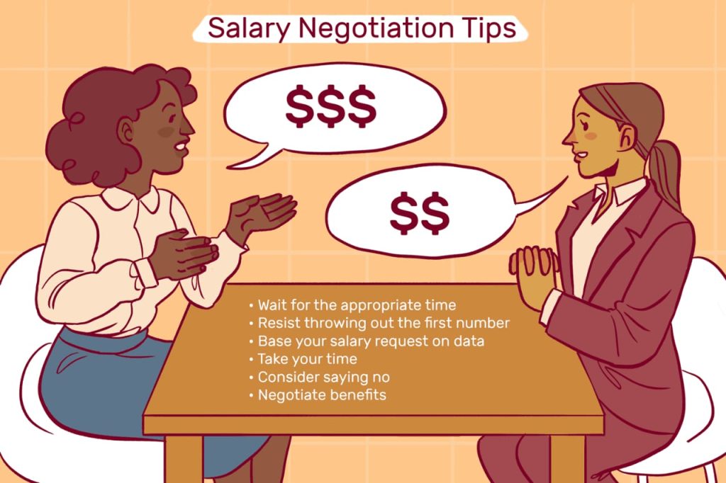 The image shows two women sitting across from each other at a table, engaged in a conversation about salary negotiation.

- The title "Salary Negotiation Tips" is written in maroon text on a white banner at the top.
- The two women are illustrated in a cartoon style, with speech bubbles containing dollar signs ({{IE_0}}$$$ and $${{/IE_0}}).
- Below the table, six tips for salary negotiation are listed in white text on a maroon background:
    - Wait for the appropriate time
    - Resist throwing out the first number
    - Base your salary request on data
    - Take your time
    - Consider saying no
    - Negotiate benefits