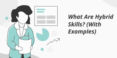 The image shows a graphic with the title "What Are Hybrid Skills? (With Examples)".
- There's an illustration of a woman with black hair wearing a teal jacket and holding papers.
- Behind her, there's a graphic resembling a chart or dashboard with teal and grey elements.
- Some teal shapes and a line graph with an upward trend are also floating around.
- The background is mostly white with some light grey accents.