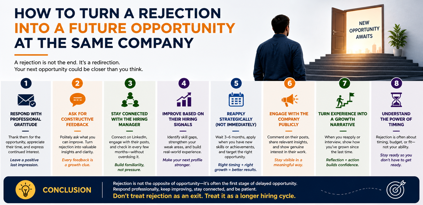 Turn a Rejection Into a Future Opportunity
A professional motivational banner showing a man standing at the bottom of stairs, facing an open door that glows with light and reveals a city skyline. The scene symbolizes new opportunities. On the left side, the headline reads “How to Turn a Rejection Into a Future Opportunity at the Same Company,” followed by a short concluding message emphasizing that rejection is not the end but a redirection and part of a longer hiring cycle.