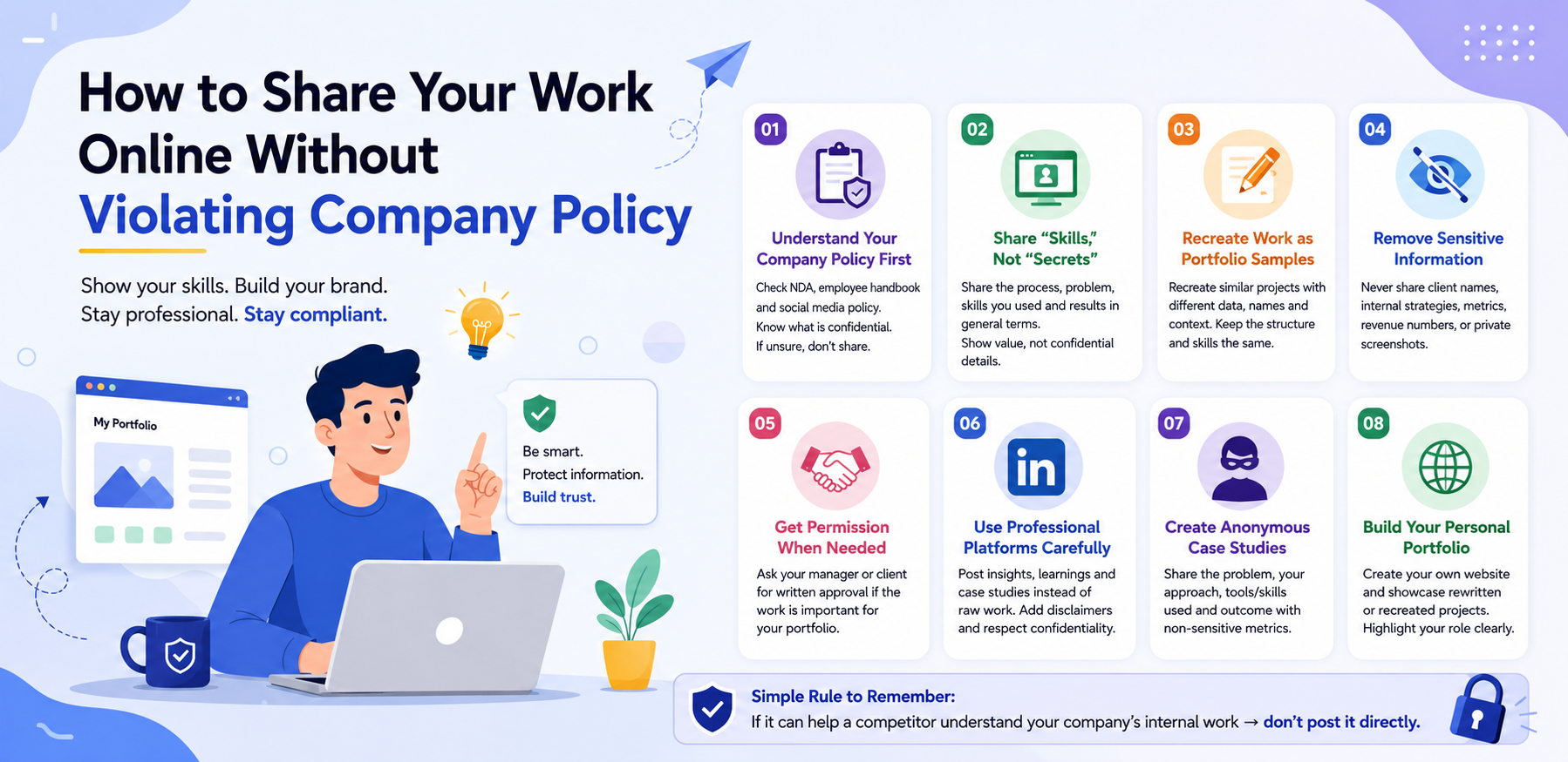 How to Share Your Work Online Without Violating Company Policy