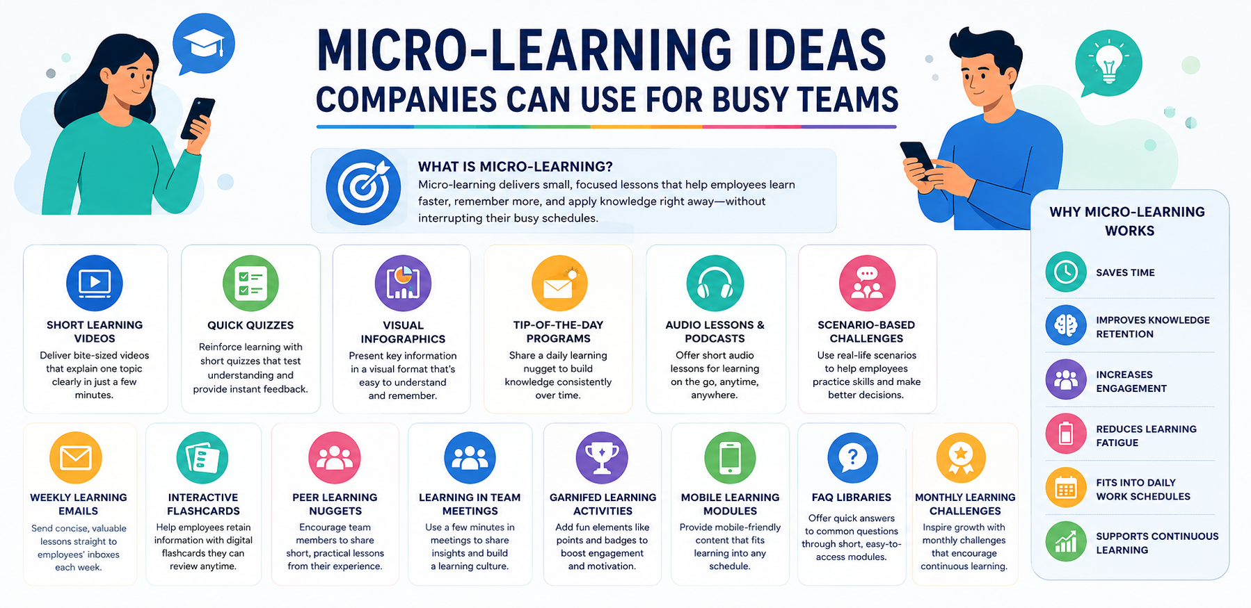 Micro-Learning Ideas Companies Can Use for Busy Teams