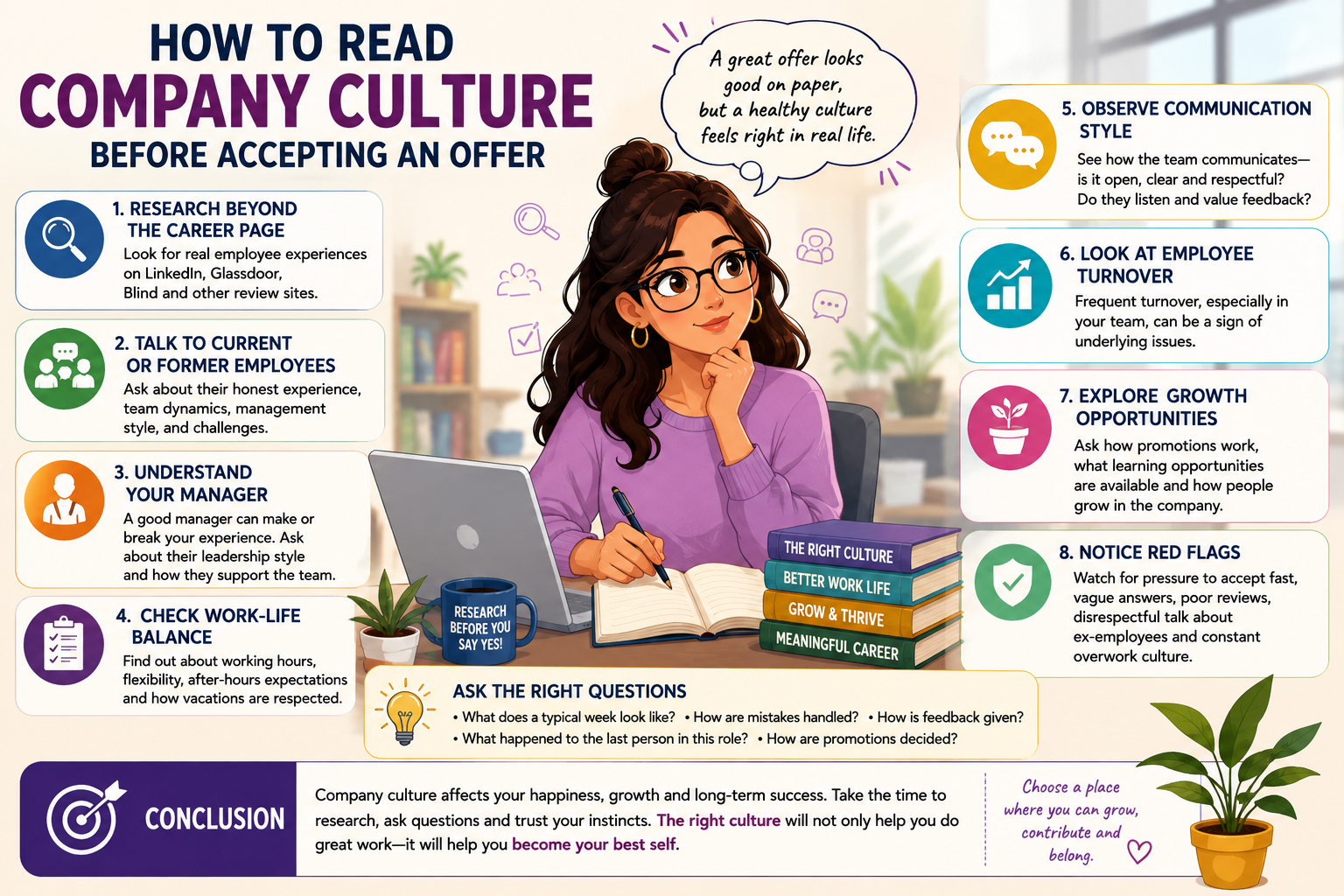 Read Company Culture
Alt text: Illustrated infographic showing a woman researching company culture before accepting a job offer, with tips about employee experiences, management, work-life balance, communication, turnover, and career growth.