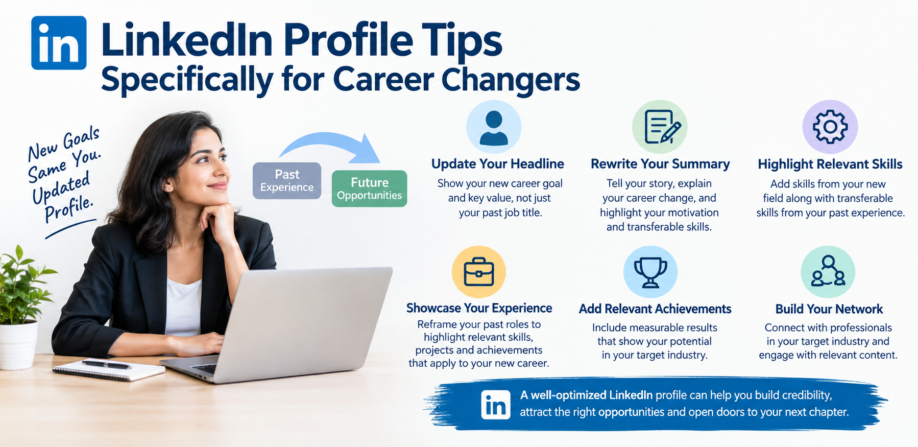 LinkedIn Profile Tips Specifically for Career Changers